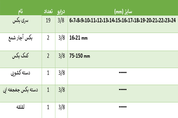 جعبه بکس 26 پارچه 130026H